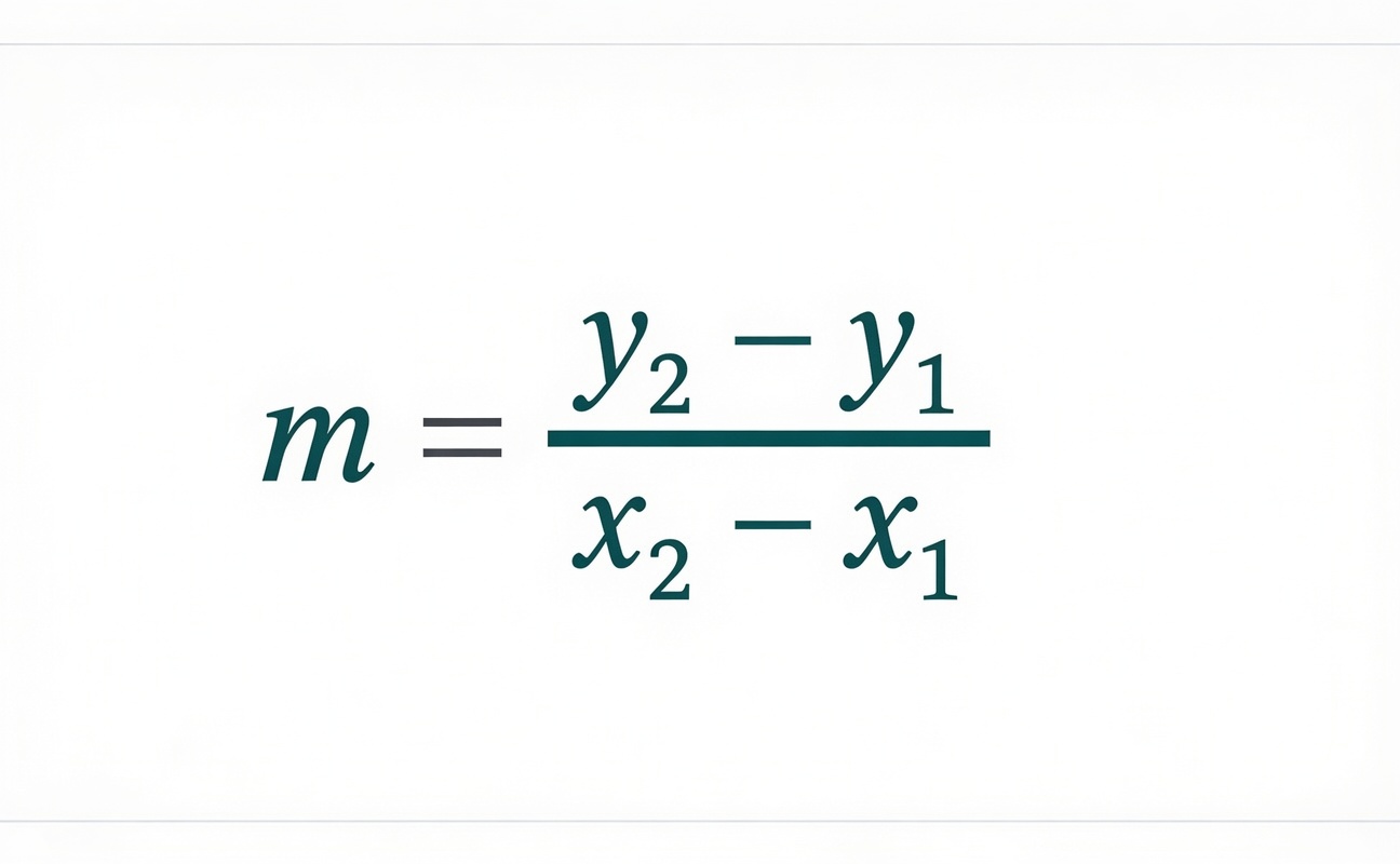 Slope Formula