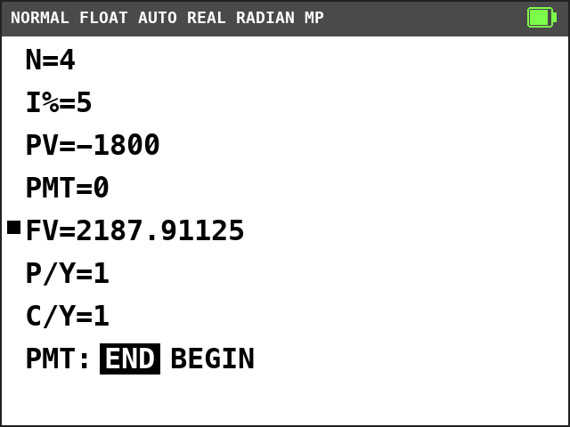 TI-84 Plus CE TVM Solver. N=4, I%=5, PV=-1800, PMT=0, FV=2187.91125 with a solve mark, P/Y=1, C/Y=1, END selected.