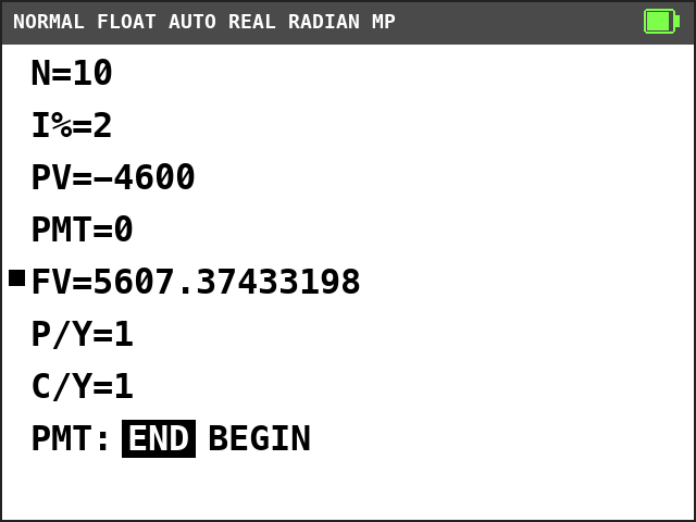 TI-84 Plus CE TVM Solver. N=10, I%=2, PV=-4600, PMT=0, FV=5607.37433198 with a solve mark, P/Y=1, C/Y=1, END selected.
