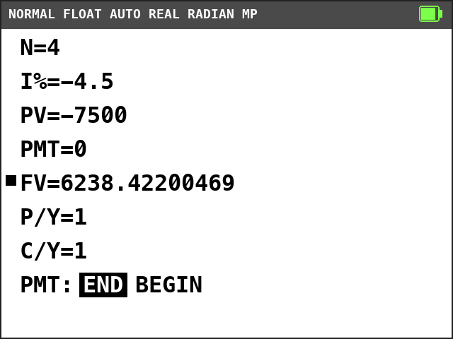 TI-84 Plus CE TVM Solver. N=4, I%=-4.5, PV=-7500, PMT=0, FV=6238.42200469 with a solve mark, P/Y=1, C/Y=1, END selected.