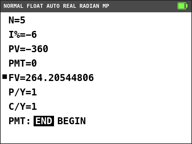 TI-84 Plus CE TVM Solver. N=5, I%=-6, PV=-360, PMT=0, FV=264.20544806 with a solve mark, P/Y=1, C/Y=1, END selected.