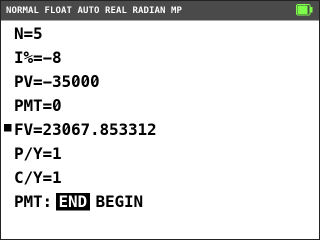 TI-84 Plus CE TVM Solver. N=5, I%=-8, PV=-35000, PMT=0, FV=23067.853312 with a solve mark, P/Y=1, C/Y=1, END selected.