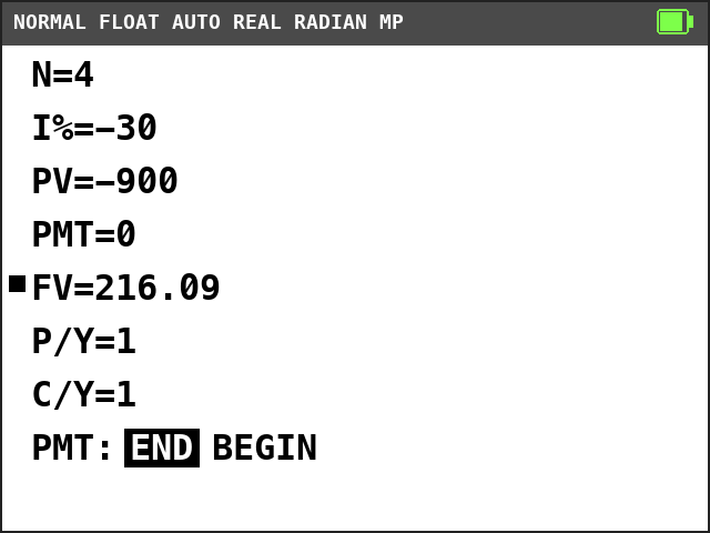 TI-84 Plus CE TVM Solver. N=4, I%=-30, PV=-900, PMT=0, FV=216.09 with a solve mark, P/Y=1, C/Y=1, END selected.