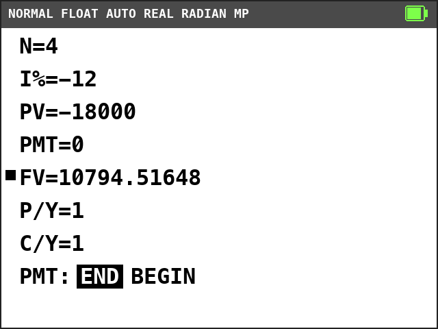 TI-84 Plus CE TVM Solver. N=4, I%=-12, PV=-18000, PMT=0, FV=10794.51648 with a solve mark, P/Y=1, C/Y=1, END selected.