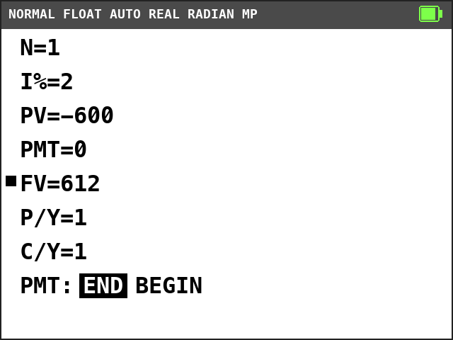 TI-84 Plus CE TVM Solver. N=1, I%=2, PV=-600, PMT=0, FV=612 with a solve mark, P/Y=1, C/Y=1, END selected.