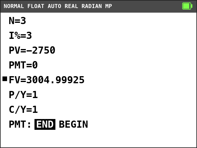 TI-84 Plus CE TVM Solver. N=3, I%=3, PV=-2750, PMT=0, FV=3004.99925 with a solve mark, P/Y=1, C/Y=1, END selected.