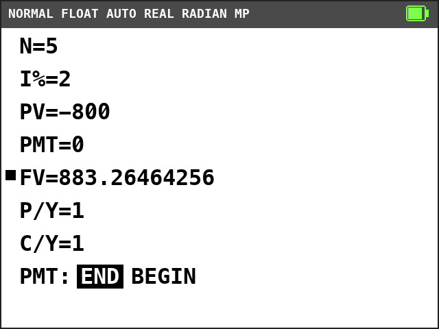 TI-84 Plus CE TVM Solver. N=5, I%=2, PV=-800, PMT=0, FV=883.26464256 with a solve mark, P/Y=1, C/Y=1, END selected.