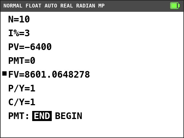 TI-84 Plus CE TVM Solver. N=10, I%=3, PV=-6400, PMT=0, FV=8601.0648278 with a solve mark, P/Y=1, C/Y=1, END selected.